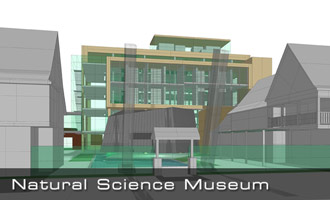 Natural Science Museum
